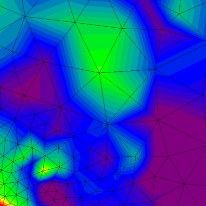 Metocean data and statistics for offshore engineering analysis