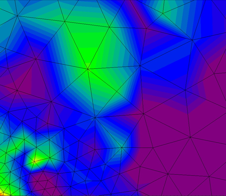 Metocean data and statistics for Petrofac