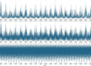 Cable route design for Burbo Bank Extension Offshore Wind Farm